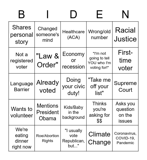 Phone-Bank Bingo Card