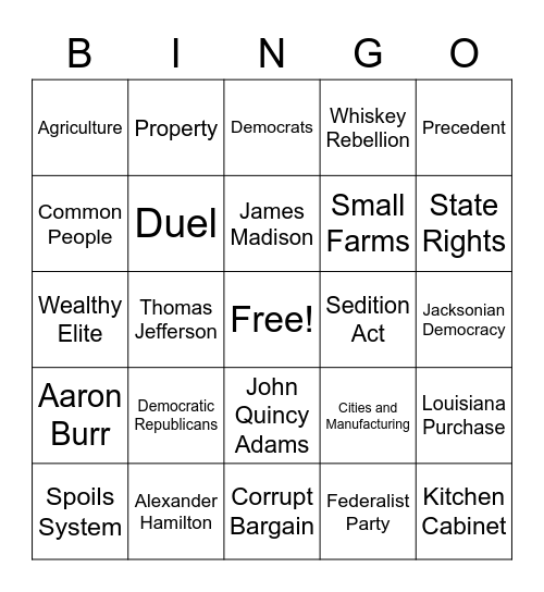 President Review Bingo Card