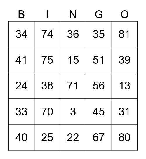 Patent Paralegal Conference Bingo Card