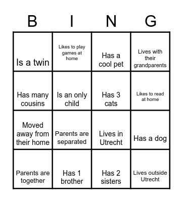 Who are you? Bingo Card