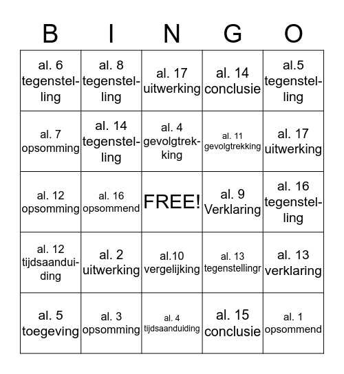 Signaalwoorden in Windmolenwaan Bingo Card