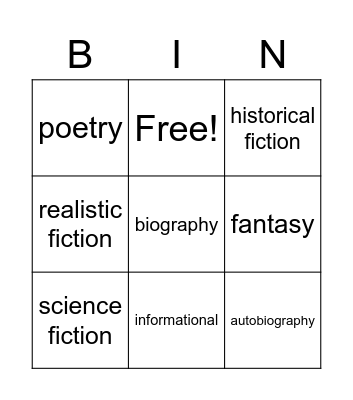 Reading Genres Bingo Card