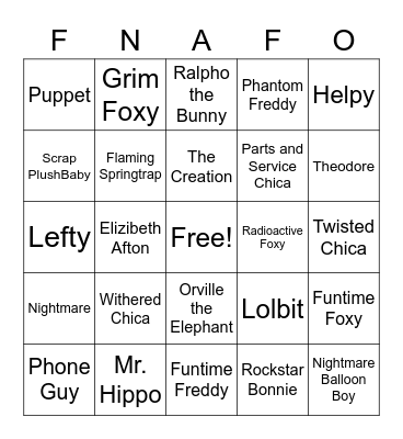 FNAF Bingo Card