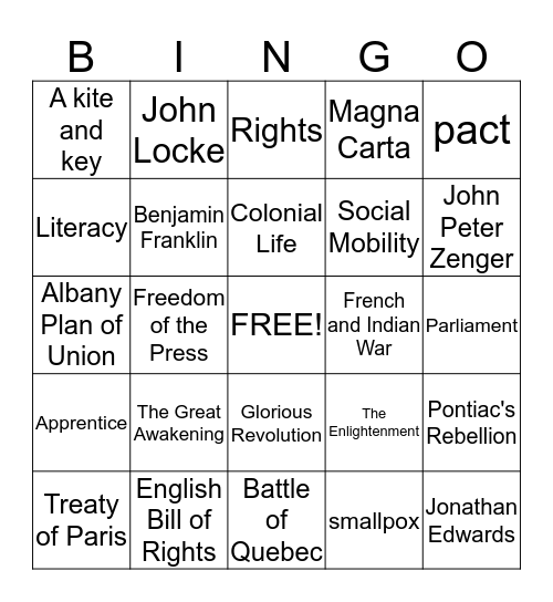 Chapter 5 Review Bingo Card