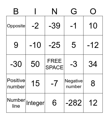 Samual bingo card Bingo Card