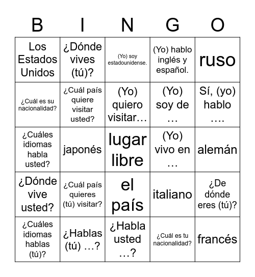 1.3 ¿De dónde eres? Bingo Card