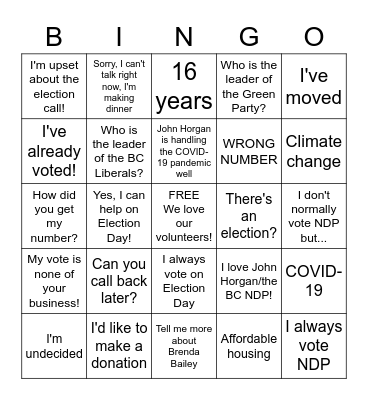 NDP PARTY PARTY CANVASS Bingo Card
