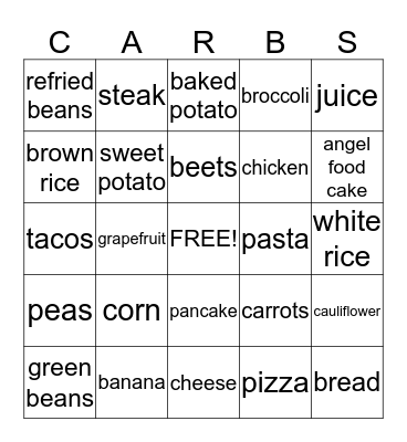 Diabetes Carbohydrates Bingo Card