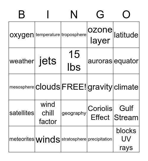 Weather Bingo Card