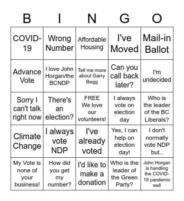 Garry Begg Phone Calling BINGO Card
