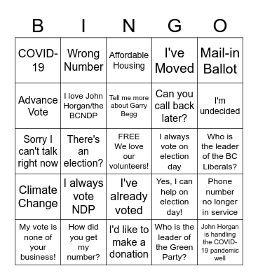 Garry Begg Phone Calling BINGO Card