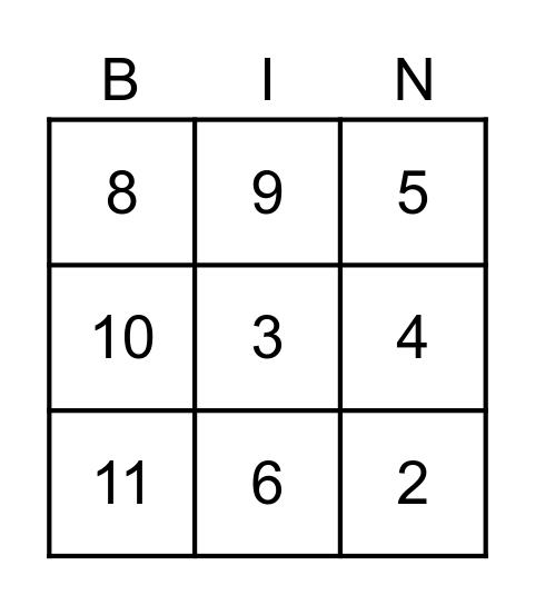 Number Bingo Card