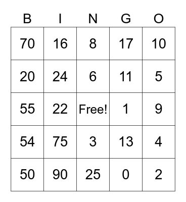 Spanish Unit 1- Numbers 1-25 Bingo Card