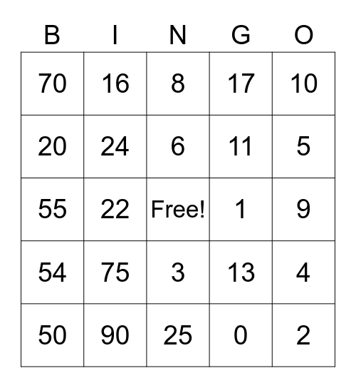 Spanish Unit 1- Numbers 1-25 Bingo Card