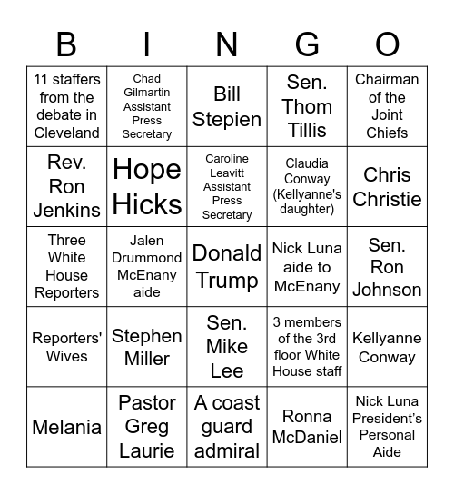 Covidiot Bingo Card