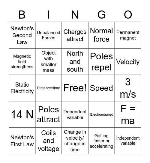 Benchmark Review Bingo Card