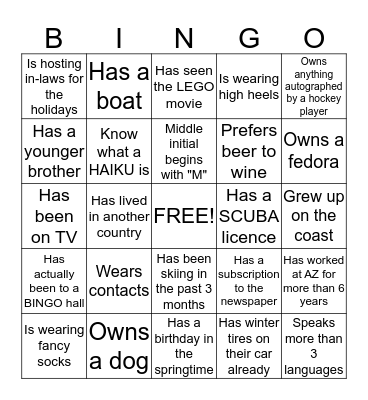 Oncology BINGO Card