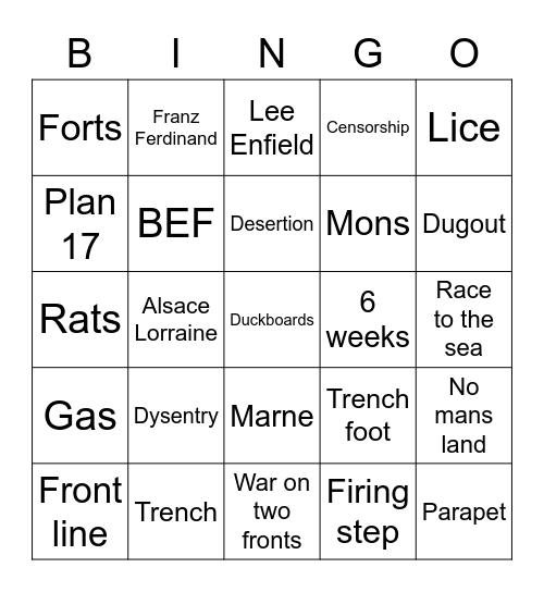 WW1 terms Bingo Card