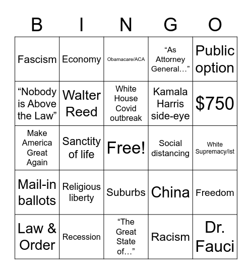 2020 US Vice Presidential Debate Bingo Card