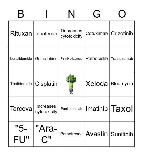 Broccoli Bingo! Bingo Card