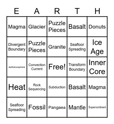 Earth Science Bingo! Bingo Card