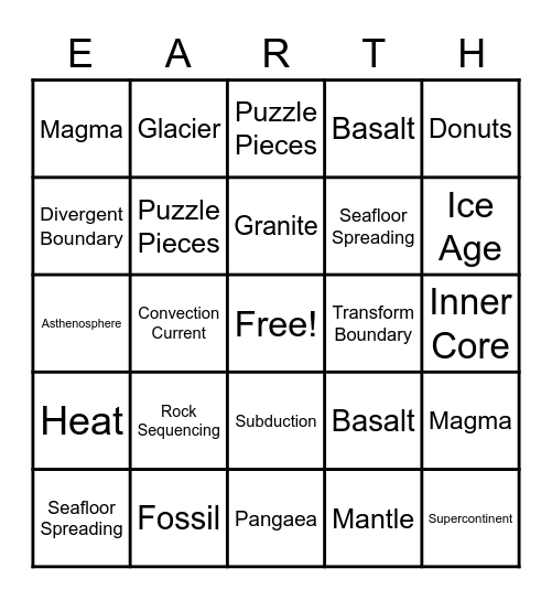 Earth Science Bingo! Bingo Card
