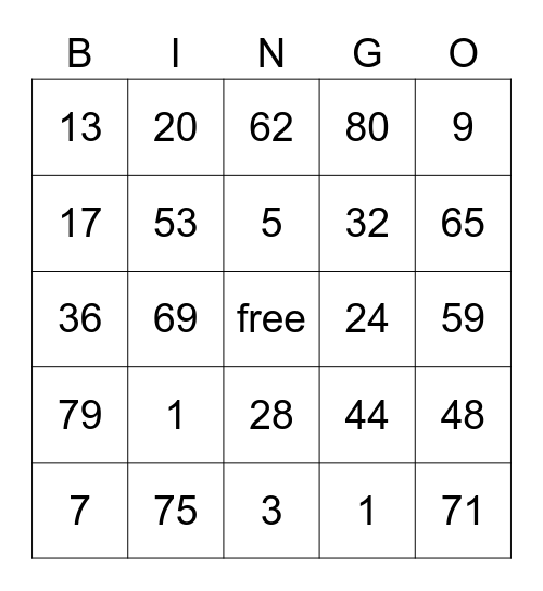 spanish numbers 0-100 Bingo Card