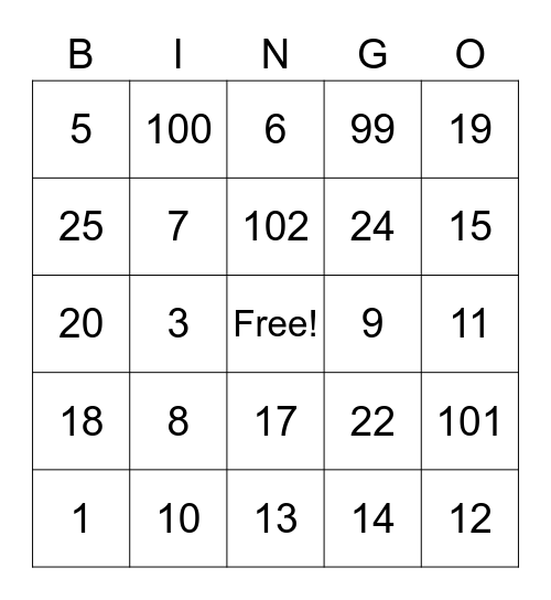 Clearing Equations BINGO! Bingo Card