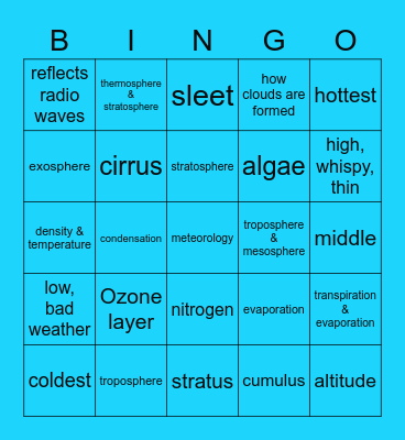 Atmosphere Bingo Card