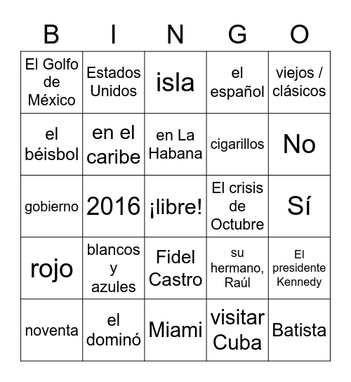 Todo Sobre Cuba Bingo Card
