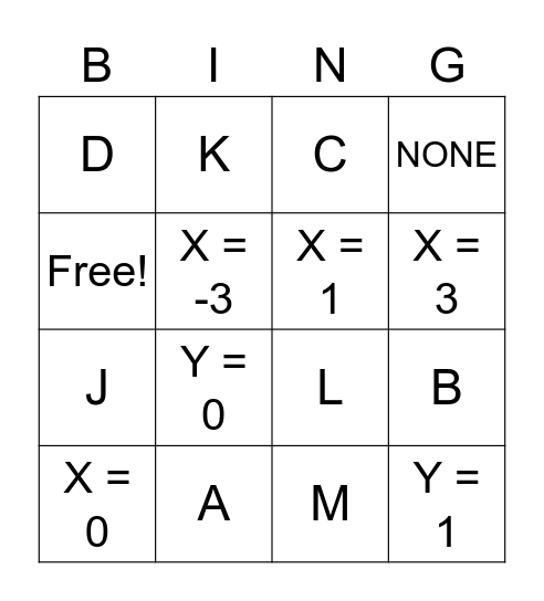 Rational Expressions Review Bingo Card