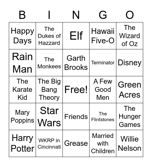 Trivia Bingo Card