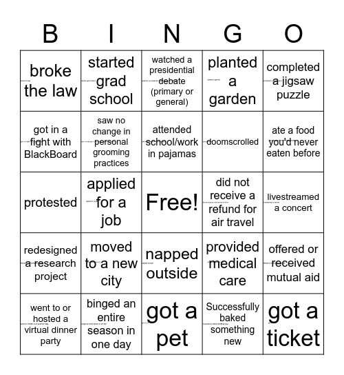Anthropocinema Bingo: Since March you... Bingo Card