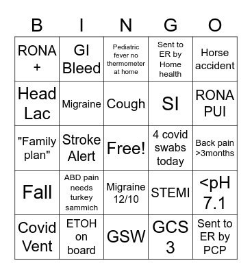 ER BINGO Card