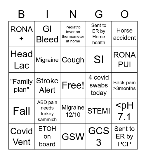 ER BINGO Card