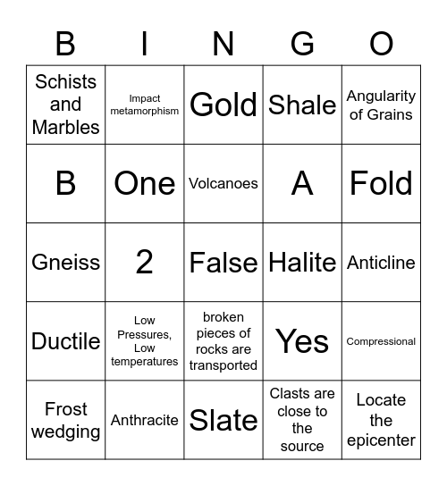 EXAM 2 BINGO Card