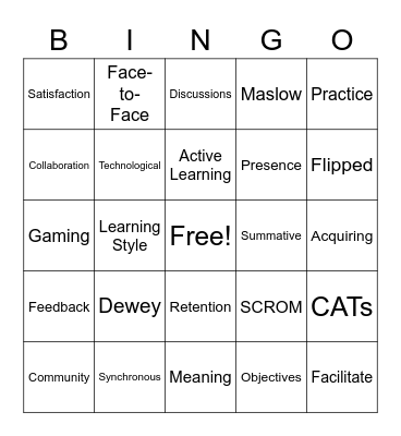 Putting Theory Into Practice Bingo Card