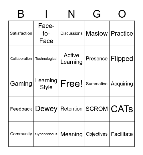 Putting Theory Into Practice Bingo Card