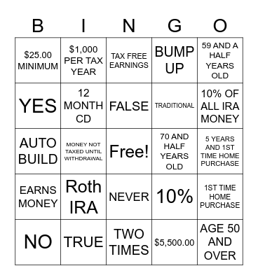 IRA Bingo Card