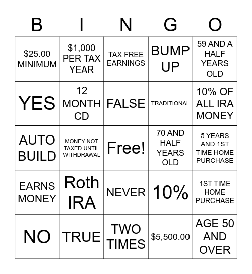 IRA Bingo Card