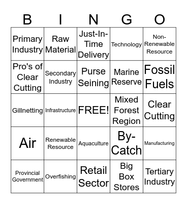 Industries Bingo Card