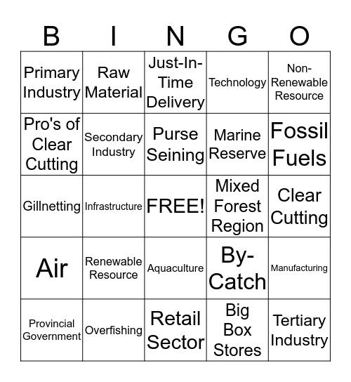 Industries Bingo Card