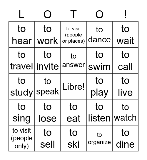 Les verbes en -re et en -er Bingo Card