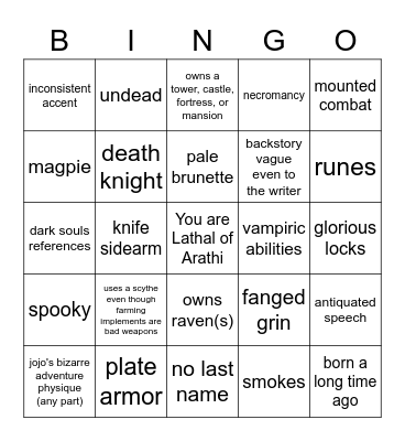 Lathal of Arathi Bingo Card