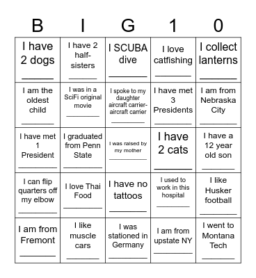 10 THINGS BINGO Card