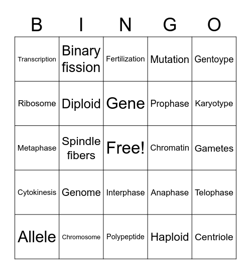 BIOL 125 Unit 2 Bingo Card