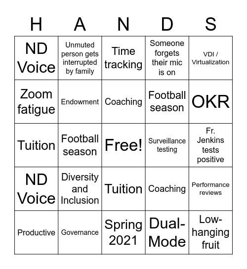 All Hands 8/4 Bingo Card