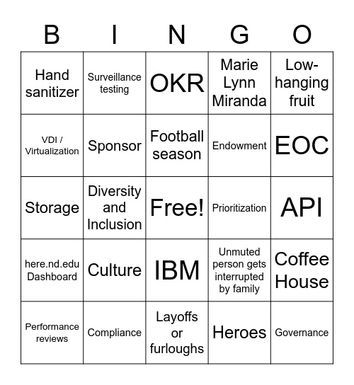 OIT All Hands 10/7 Bingo Card