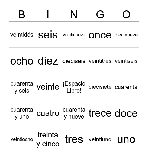 LOS NÚMEROS Bingo Card