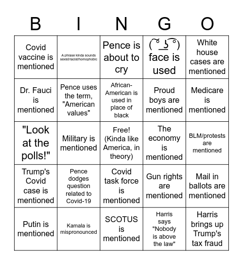Vice Presidential Debate Bingo 2020 Bingo Card